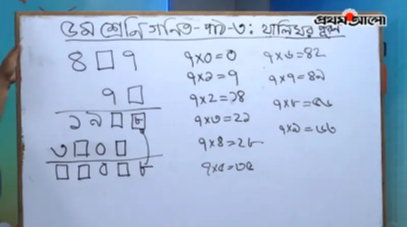 গণিত পরীক্ষায় শূন্যস্থান পূরণ: ৩০টি গুরুত্বপূর্ণ প্রশ্ন ও উত্তর বিশ্লেষণ