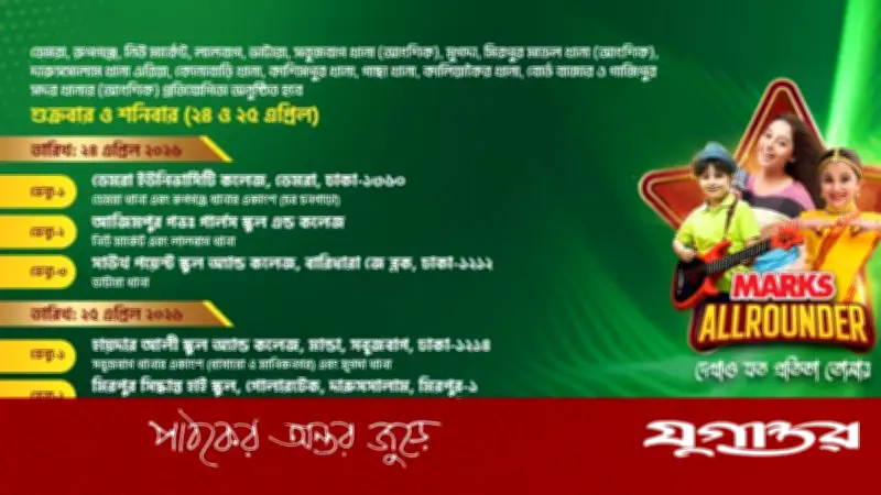 মার্কস অল রাউন্ডারের আঞ্চলিক পর্ব শুরু, ঢাকায় শিশু-কিশোরদের প্রতিভা প্রদর্শন