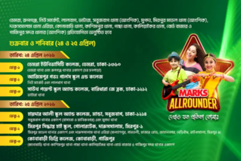 মার্কস অলরাউন্ডার প্রতিযোগিতার ঢাকা ও গাজীপুরের আঞ্চলিক পর্ব শুরু