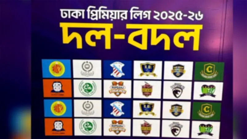 দুই দিনে ঢাকা প্রিমিয়ার লিগে ১৩৫ ক্রিকেটারের দলবদল, দশম ওয়েজ বোর্ড গঠনের কাজ শুরু