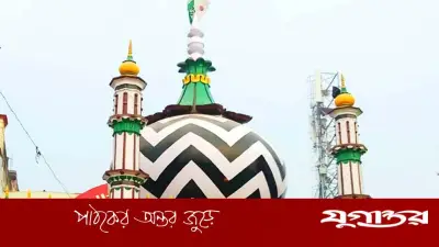 আহমদ রেজা খাঁন বেরলভি: ইলম ও ইশকের অনির্বাণ দীপশিখা