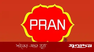 প্রাণ গ্রুপে ম্যানেজমেন্ট ট্রেইনি অফিসার পদে ২০ জন নিয়োগ