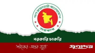 কর কমিশনারের কার্যালয়ে নিয়োগ, এসএসসি পাশেই আবেদন