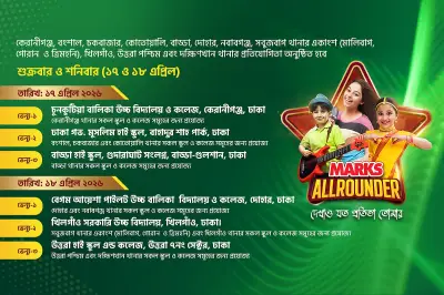 মার্কস অলরাউন্ডার প্রতিযোগিতার ঢাকার আঞ্চলিক পর্ব শুরু, অংশ নিতে পারবে প্লে থেকে দ্বাদশ শ্রেণির শিক্ষার্থীরা