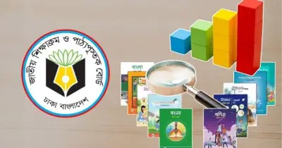 শিক্ষামন্ত্রীর কঠোর নির্দেশ: অতিরিক্ত পাঠ্যবই চাহিদার অভিযোগে কর্মকর্তাদের বিরুদ্ধে শাস্তিমূলক ব্যবস্থা