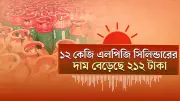 বাংলাদেশে অনলাইন শিক্ষার নতুন দিগন্ত: প্রযুক্তির মাধ্যমে শিক্ষার সম্প্রসারণ