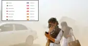 বায়ুদূষণে বিশ্বের সপ্তম শহর ঢাকা, একিউআই স্কোর ১০৭-এ 'সংবেদনশীল গোষ্ঠীর জন্য অস্বাস্থ্যকর'