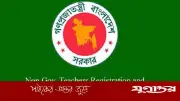 বেসরকারি শিক্ষাপ্রতিষ্ঠানের প্রধান নিয়োগ পরীক্ষার ফল প্রকাশ, ১৪,৯৪২ জন উত্তীর্ণ