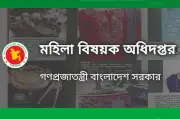 নারী নির্যাতন প্রতিরোধ প্রকল্পের দরপত্র নিয়ে হট্টগোল