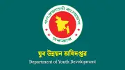 যুব উন্নয়ন অধিদপ্তরে ১০৩টি পদে নিয়োগ বিজ্ঞপ্তি প্রকাশিত