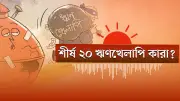বাংলাদেশে অনলাইন শিক্ষার নতুন সম্ভাবনা: প্রযুক্তির মাধ্যমে শিক্ষার প্রসার