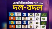 নোয়াখালীতে শিক্ষার্থীদের বৃত্তি বিতরণ, হামে মৃত্যু ও রাজনৈতিক বিতর্ক