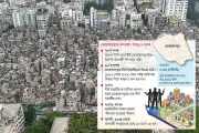 মোহাম্মদপুরে অপরাধের চার দশক: খুন, দখল ও চাঁদাবাজির অব্যাহত ধারা