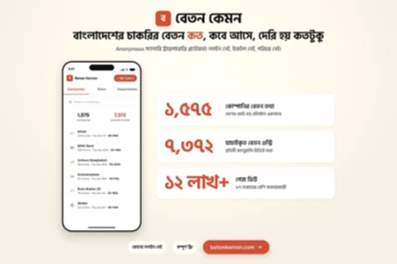 বাংলাদেশে প্রথম বেতন স্বচ্ছতা প্ল্যাটফর্ম ‘বেতন কেমন’ চালু