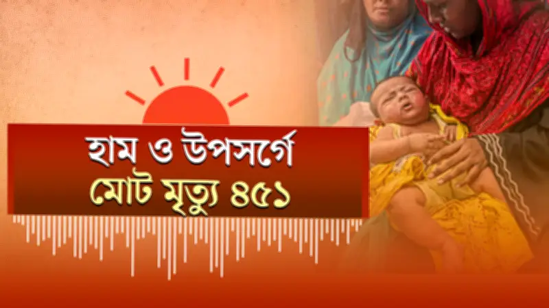 ঢাকায় ২০২৬ সালের মধ্যে মেট্রোরেলের নতুন লাইন চালুর পরিকল্পনা
