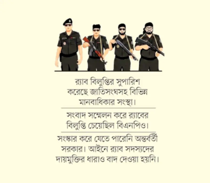 র‍্যাব বিলুপ্তি নিয়ে সরকারের অবস্থান কী? স্বরাষ্ট্রমন্ত্রীর বক্তব্যে স্পষ্টতা নেই