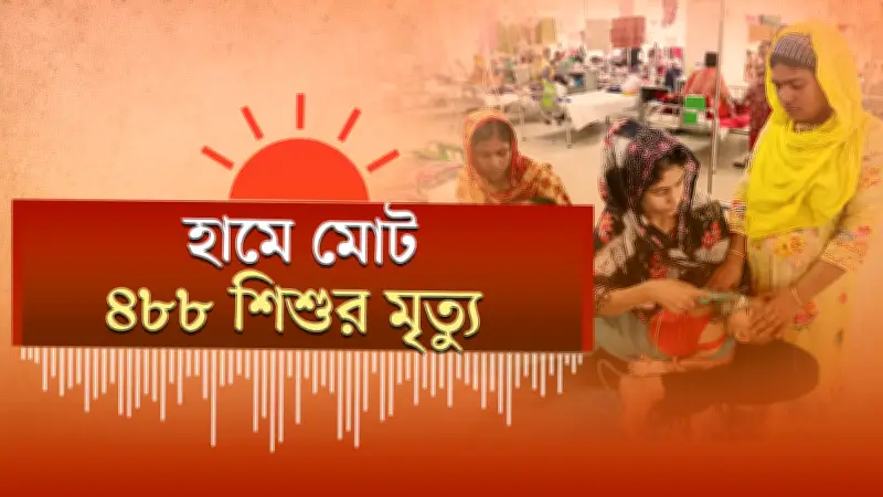 বাংলাদেশের শিক্ষার্থীদের জন্য অনলাইন শিক্ষার নতুন দিগন্ত