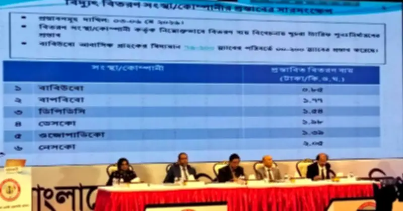 বিদ্যুতের দাম বাড়ানোর সিদ্ধান্ত ৬০ দিনের মধ্যে: বিইআরসি
