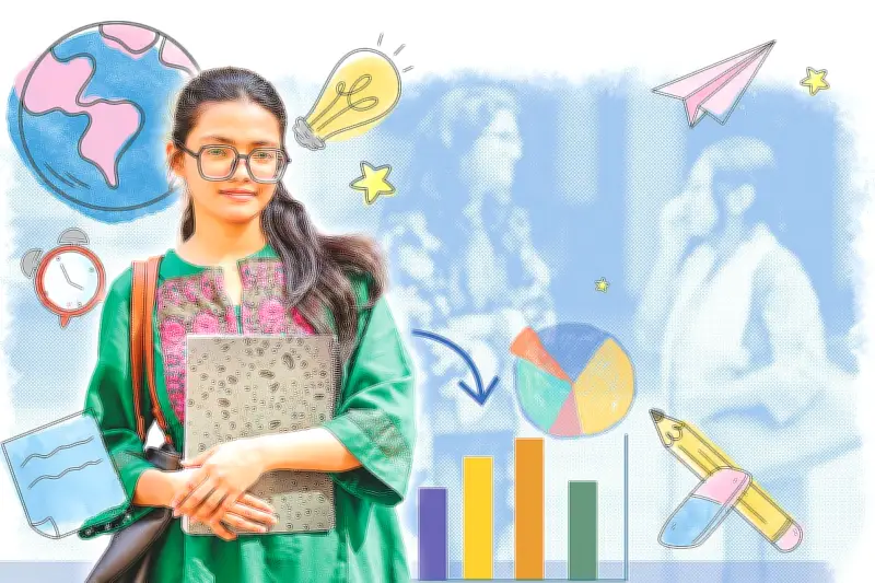 তরুণদের দক্ষতা উন্নয়নে নানা সুযোগ