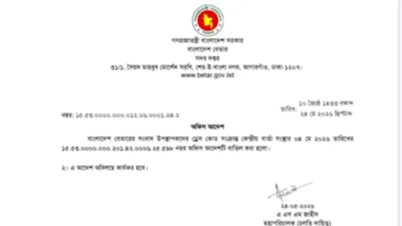 বাংলাদেশ বেতারের বিতর্কিত ড্রেস কোড বাতিল