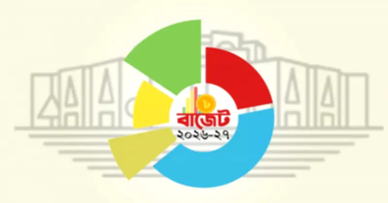 আগামী ১১ জুন বাজেট উপস্থাপন, কর ছাড় ও শুল্ক বাড়ানোর পরিকল্পনা