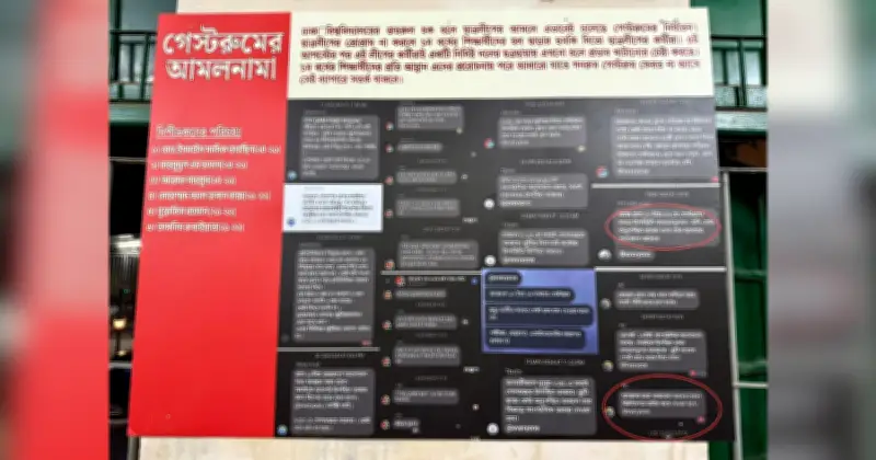 ঢাবি হলের অতিথি কক্ষে শিবিরের অপকর্ম নিয়ে ছাত্রদলের সচেতনতা ব্যানার