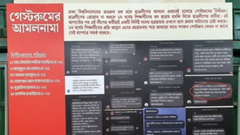 জহুরুল হক হলে ‘গেস্টরুমের আমলনামা’ ব্যানার টাঙাল ছাত্রদল