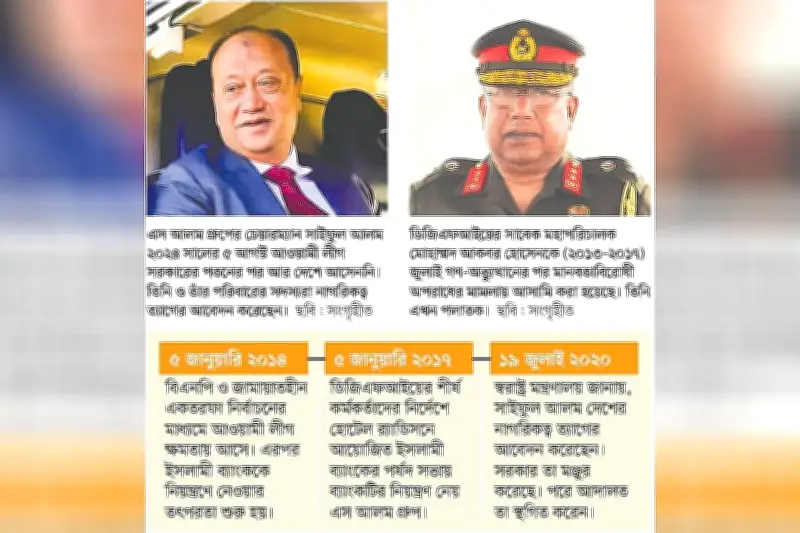 ইসলামী ব্যাংকের পর্ষদ সভায় ডিজিএফআই ও এস আলমের অনুপ্রবেশ