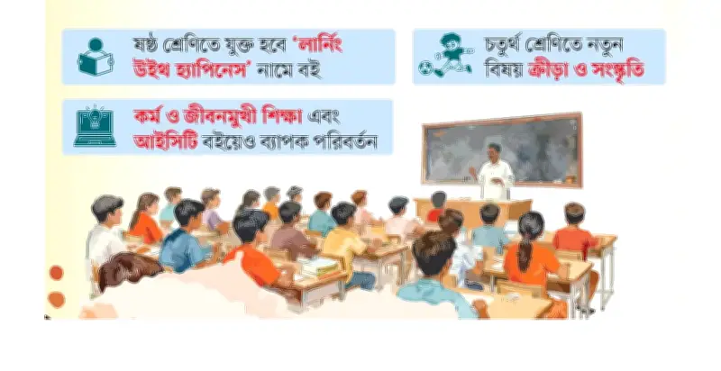 ২০২৭ শিক্ষাবর্ষের পাঠ্যবইয়ে ইতিহাস ও দক্ষতাভিত্তিক বিষয়ে বড় পরিবর্তন