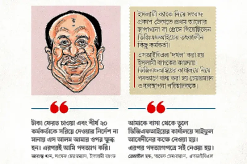 এস আলমের চাপে পদত্যাগ করেন ইসলামী ব্যাংকের চেয়ারম্যান আরাস্তু খান