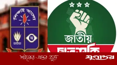 ঢাবির ছয় হলে ছাত্রশক্তির আংশিক কমিটি ঘোষণা