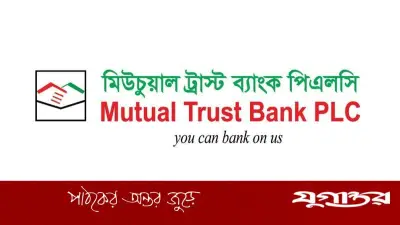 মিউচুয়াল ট্রাস্ট ব্যাংকে টিম লিড পদে নিয়োগ, বয়সসীমা নেই