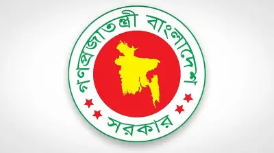 পুলিশের ১৭ ডিআইজি ও অতিরিক্ত ডিআইজিকে বাধ্যতামূলক অবসর
