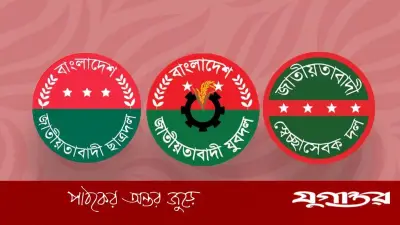 ছাত্রদল, যুবদল ও স্বেচ্ছাসেবক দলে আসছে নতুন নেতৃত্ব