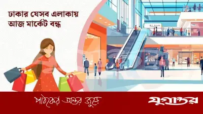 বুধবার রাজধানীর যেসব এলাকায় দোকানপাট ও মার্কেট বন্ধ