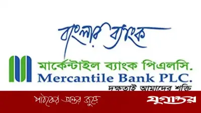 মার্কেন্টাইল ব্যাংকে চাকরি, আবেদন ২০ মে পর্যন্ত