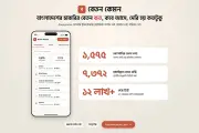 বাংলাদেশে প্রথম বেতন স্বচ্ছতা প্ল্যাটফর্ম ‘বেতন কেমন’ চালু