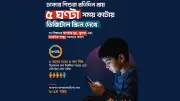 ঢাকার শিশুরা দৈনিক গড়ে সাড়ে ৪ ঘণ্টা স্ক্রিনে, ক্ষতিগ্রস্ত হচ্ছে স্বাস্থ্য