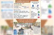 বনানীতে ময়লা-বাণিজ্যে আওয়ামী লীগের পথ ধরে বিএনপি