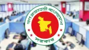 বিসিবি নির্বাচনের তফশিল ঘোষণা, হাইকোর্টে রিট
