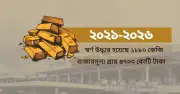 শাহজালাল বিমানবন্দরে স্বর্ণ চোরাচালান: ৫ বছরে উদ্ধার ১ হাজার ৮৮০ কেজি
