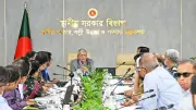 ঢাকার জলাবদ্ধতা ও নাগরিক স্বাস্থ্য: মির্জা ফখরুলের নির্দেশনা ও হাইকোর্টের রুল