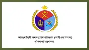 ভারতের ছোট্ট শিশুদের সঙ্গে প্রধানমন্ত্রীর দুর্দান্ত ১৮ মিনিট
