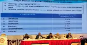 বিদ্যুতের দাম বাড়ানোর সিদ্ধান্ত ৬০ দিনের মধ্যে: বিইআরসি