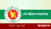 বিআইডব্লিউটিসিতে 'রাব্বি-রাজা' সিন্ডিকেটের দুর্নীতির চাঞ্চল্যকর তথ্য