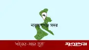 ফতুল্লায় মাদ্রাসা শিক্ষিকাকে ধর্ষণচেষ্টা, প্রধান শিক্ষক গ্রেফতার