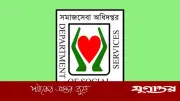 সমাজসেবা অধিদপ্তরে ৫২ পদে ১৪৮৫ জনের বড় নিয়োগ