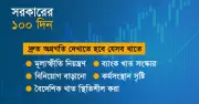 বিএনপি সরকারের প্রথম ১০০ দিন: অর্থনৈতিক সংকট সামলানোর লড়াই