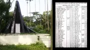 বুরুঙ্গা গণহত্যা: পাকিস্তানের সাম্প্রদায়িক বিদ্বেষের নির্লজ্জ প্রকাশ