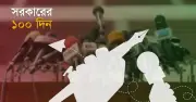 বিএনপি সরকারের প্রথম ১০০ দিনে সাংবাদিকদের বিরুদ্ধে নতুন মামলা নেই